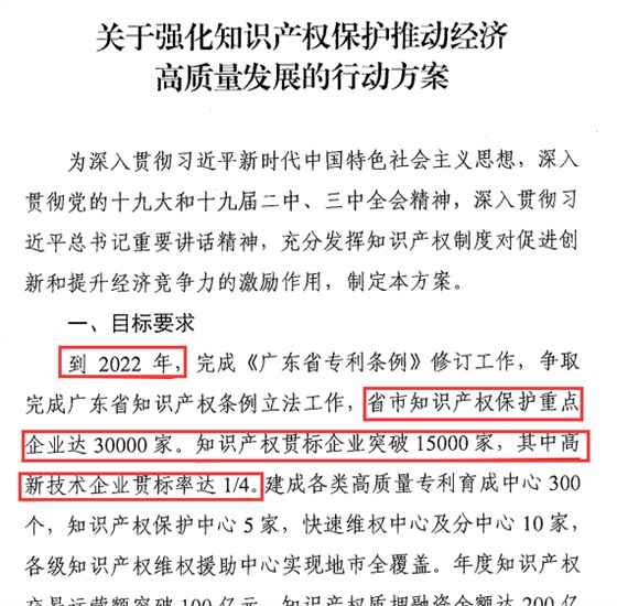 廣東企業(yè)現(xiàn)在不做知識(shí)產(chǎn)權(quán)貫標(biāo)，3年后怕是兩行淚咯！