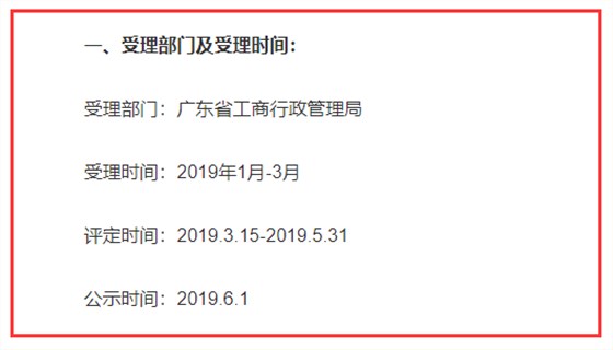 急！請注意！廣東省守合同重信用申報最后一天了！