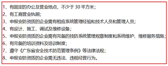 在深圳不滿足這8個條件，就不要做安防資質認證了！卓航提醒！