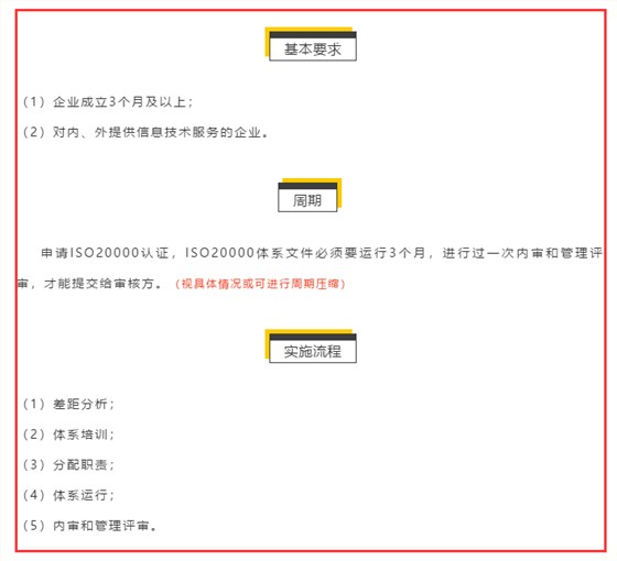 ISO20000認證申報條件、周期、流程、收費標準大全就在這里！