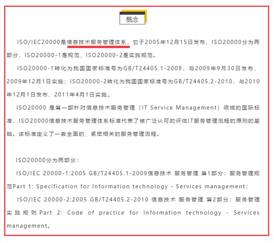 ISO20000是什么？為什么你還在問這個問題！