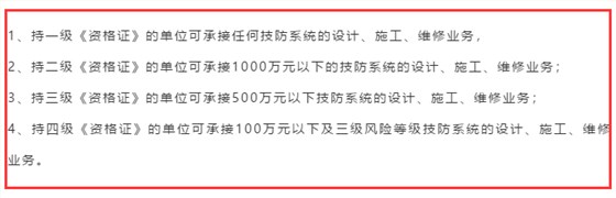 只持有安防資質(zhì)四級證書，可以承接1000萬的安防項目嗎？