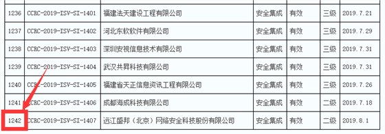 2019年通過(guò)信息安全集成服務(wù)資質(zhì)的企業(yè)數(shù)量竟然有289家！