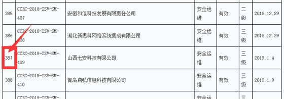 本年度8月前信息安全運(yùn)維服務(wù)資質(zhì)獲證企業(yè)數(shù)量達(dá)200多家！