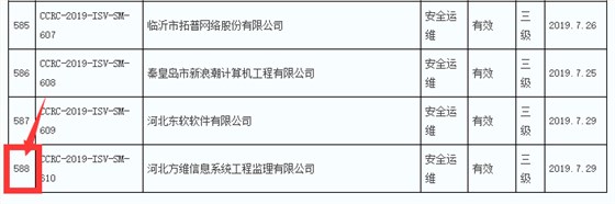 本年度8月前信息安全運(yùn)維服務(wù)資質(zhì)獲證企業(yè)數(shù)量達(dá)200多家！