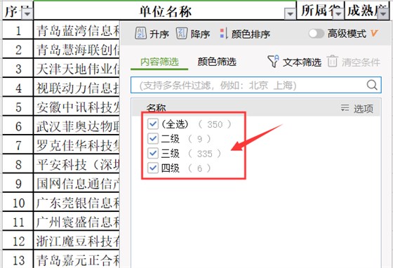 11月份公示的ITSS認證企業(yè)名單，您企業(yè)在里面嗎？