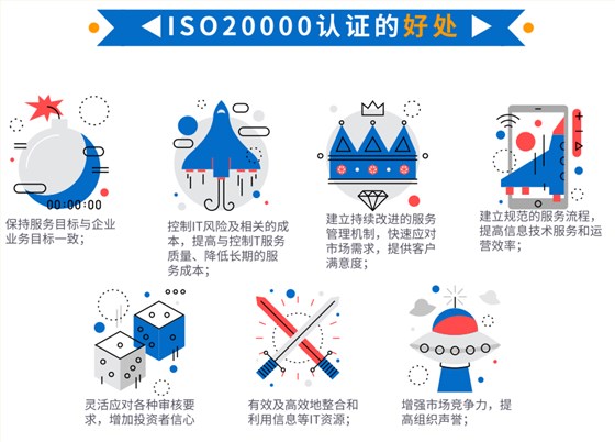 資質(zhì)回顧5，卓航帶您一圖回顧ISO20000認(rèn)證的好處！