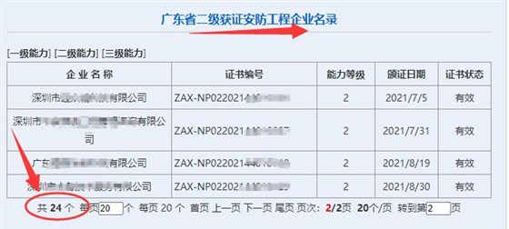 廣東省二級獲證安防工程企業(yè)竟才24家！