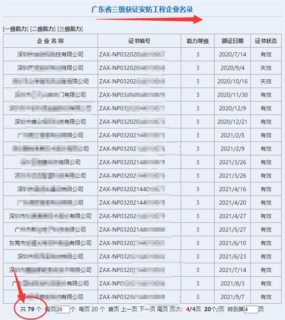 廣東省三級獲證安防工程企業(yè)達79家！