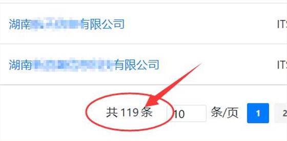 湖南ITSS認(rèn)證獲證企業(yè)有多少家？你知道嗎？