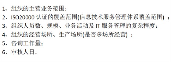 2022年做ISO20000認證，這些方面會涉及費用哦！