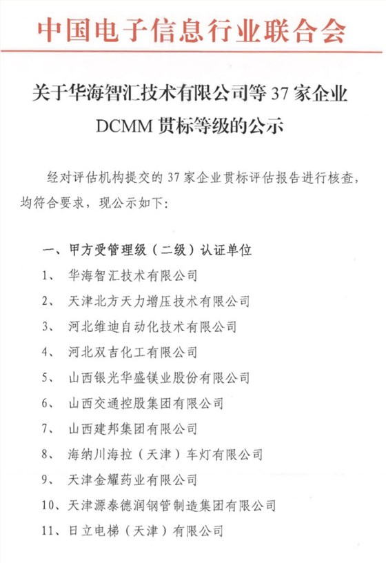 DCMM貫標(biāo)等級公示1