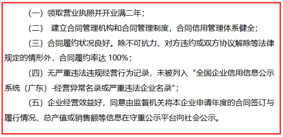 2019以后做守合同重信用，不滿足這5點(diǎn)，就不要申報(bào)了！