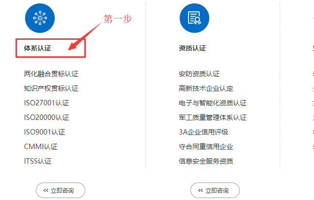 別找了！ISO22301業(yè)務(wù)連續(xù)性管理體系介紹大全在這里！