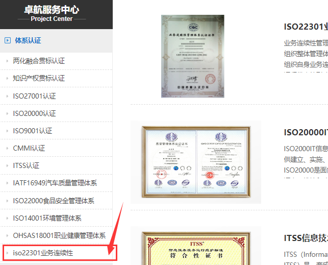 別找了！ISO22301業(yè)務(wù)連續(xù)性管理體系介紹大全在這里！