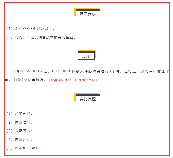 ISO20000認(rèn)證申報(bào)條件、周期、流程、收費(fèi)標(biāo)準(zhǔn)大全就在這里！