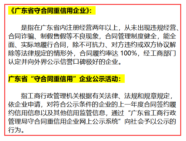 原來守合同重信用企業(yè)是這個意思，你知道嗎？