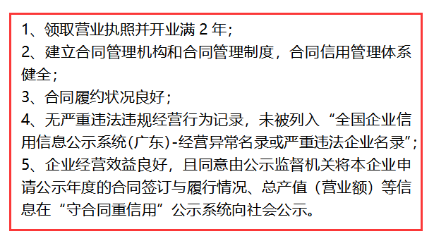 這些條件你都達不到，還想申報守合同重信用？別逗了！