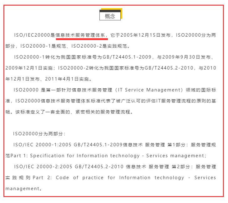 ISO20000是什么？為什么你還在問(wèn)這個(gè)問(wèn)題！