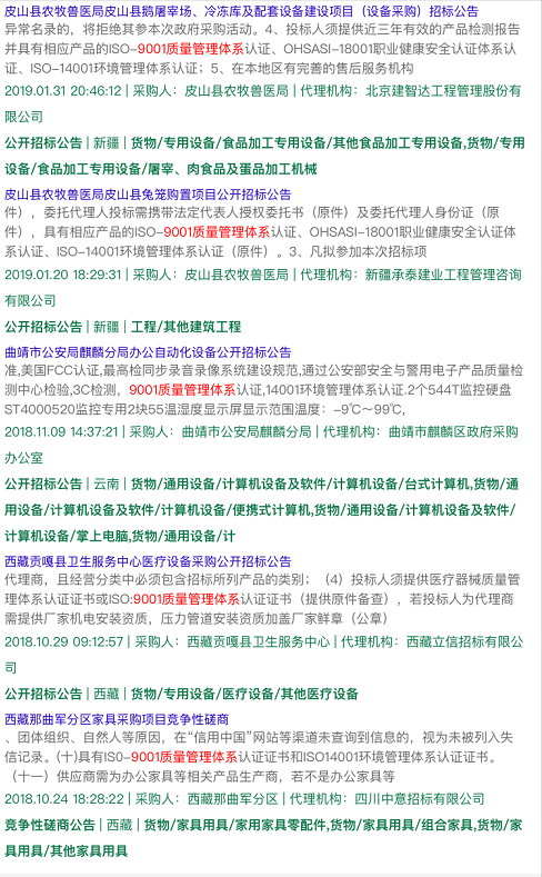 ISO9001、14001、18001認(rèn)證早已逆襲成功,只是你不知道而已!卓航提醒