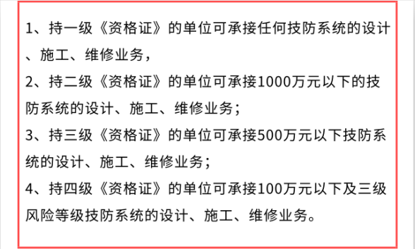 做安防資質(zhì)認(rèn)證能接怎樣的項(xiàng)目？有作用嗎？能中標(biāo)嗎？