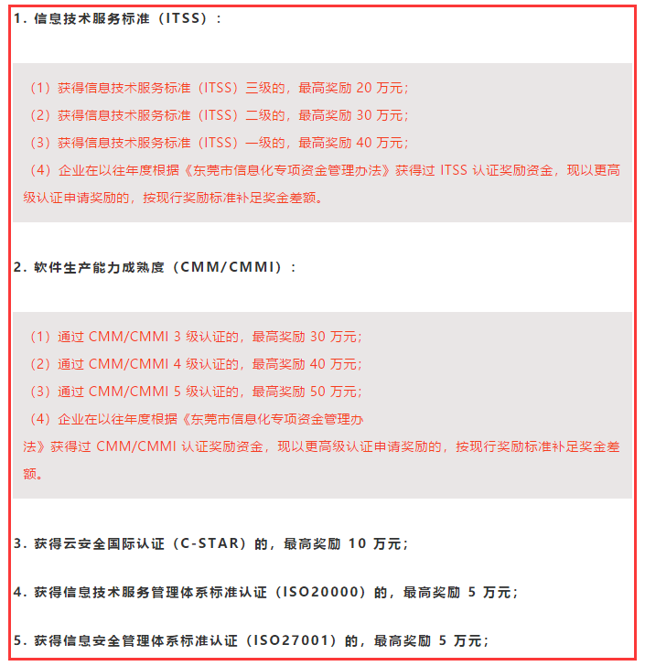 一圖知悉東莞ITSS、CMMI、ISO認證補貼詳情，卓航老師分享