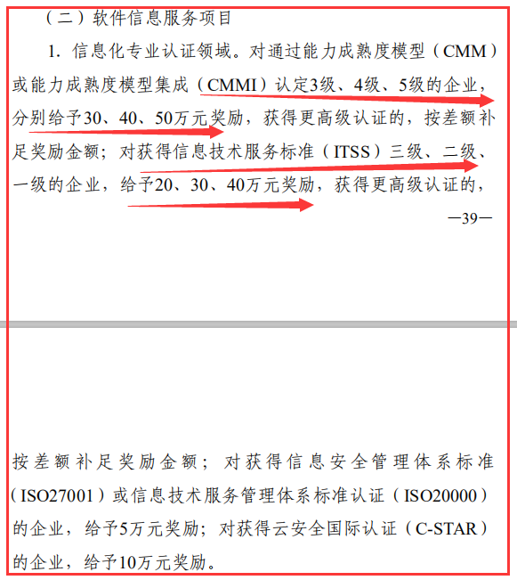 東莞CMMI及ITSS認(rèn)證補(bǔ)貼高達(dá)50萬(wàn)，有效至2022年底！