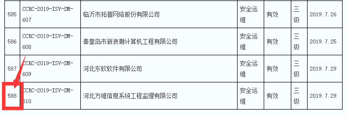 本年度8月前信息安全運維服務(wù)資質(zhì)獲證企業(yè)數(shù)量達200多家！