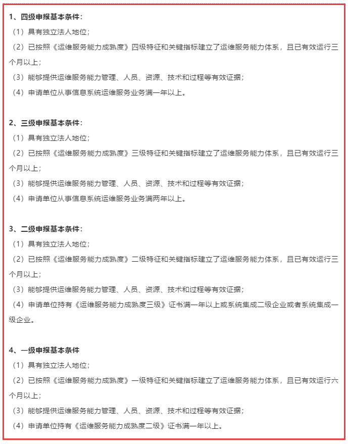 ITSS認證一共有幾個級別？怎么判斷適合做哪個級別？