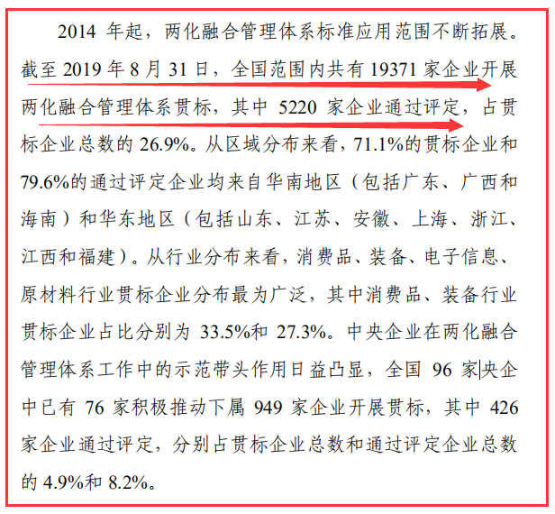 截止8月底，開展兩化融合貫標的企業(yè)數量將近2萬家！