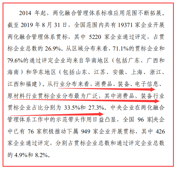 截止8月底，做兩化融合貫標(biāo)的企業(yè)多分布在這些行業(yè)！