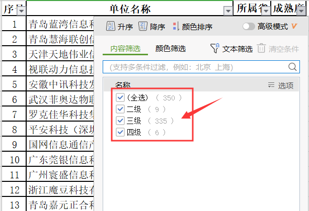 11月份公示的ITSS認(rèn)證企業(yè)名單，您企業(yè)在里面嗎？