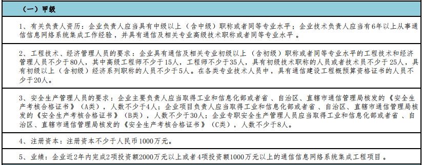 通信集成甲級(jí)申報(bào)需滿(mǎn)足這5個(gè)基礎(chǔ)要求！