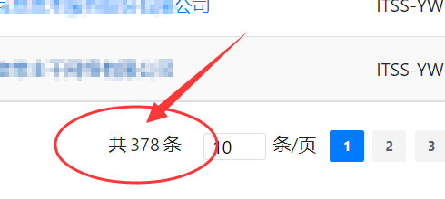 廣東省ITSS認證獲證企業(yè)才300多家？不可思議！