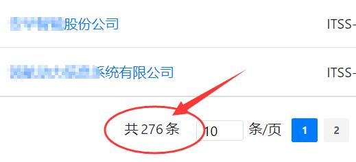 湖北ITSS認證獲證企業(yè)有多少家？你知道嗎？