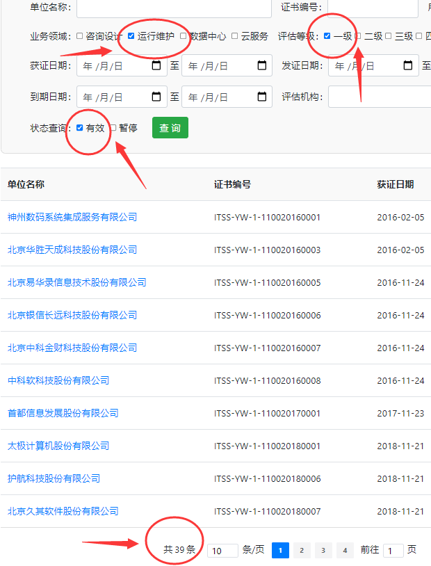 全國ITSS運行維護一級證書有效企業(yè)不超40家？