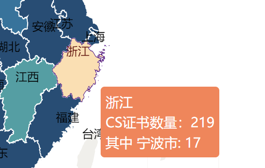 浙江CS證書數(shù)量219寧波17