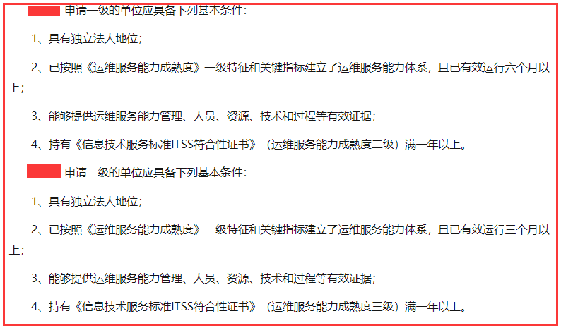 ITSS一級、二級申報基礎(chǔ)條件